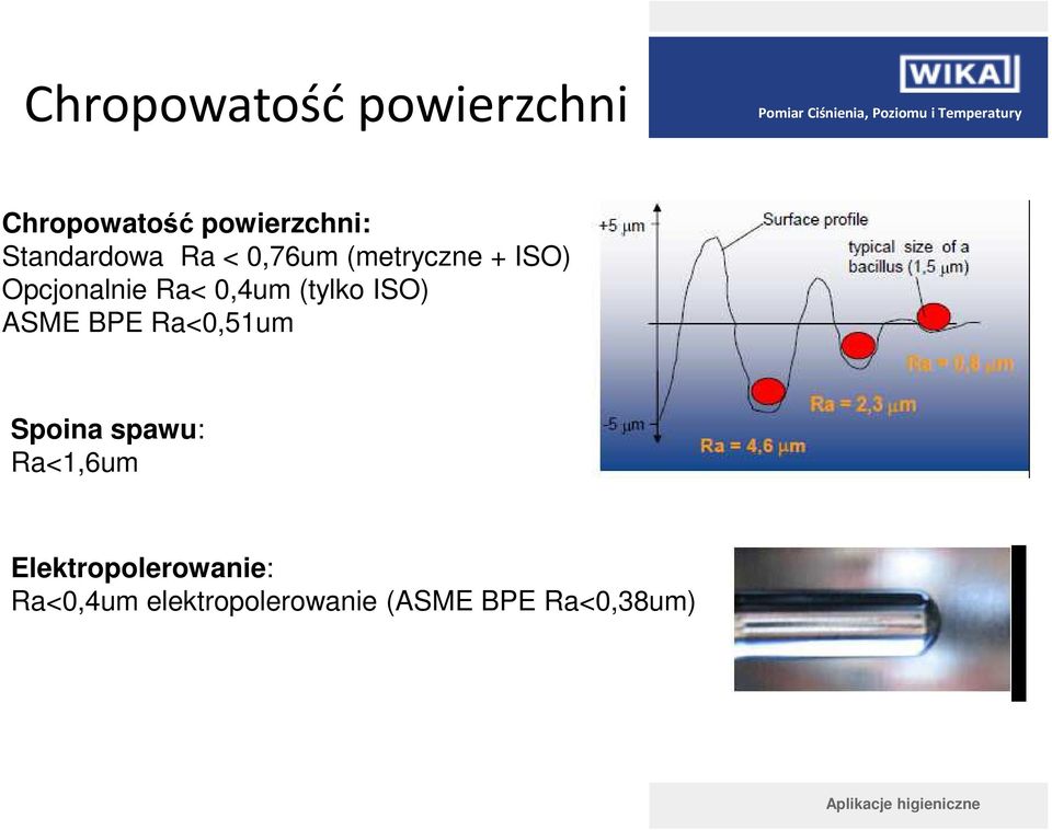 0,4um (tylko ISO) ASME BPE Ra<0,51um Spoina spawu: Ra<1,6um