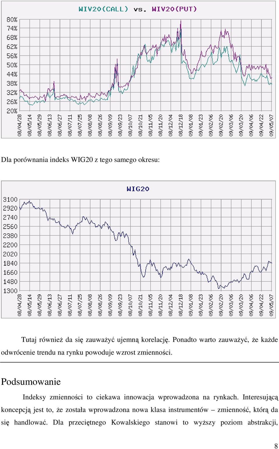 Podsumowanie Indeksy zmienności to ciekawa innowacja wprowadzona na rynkach.