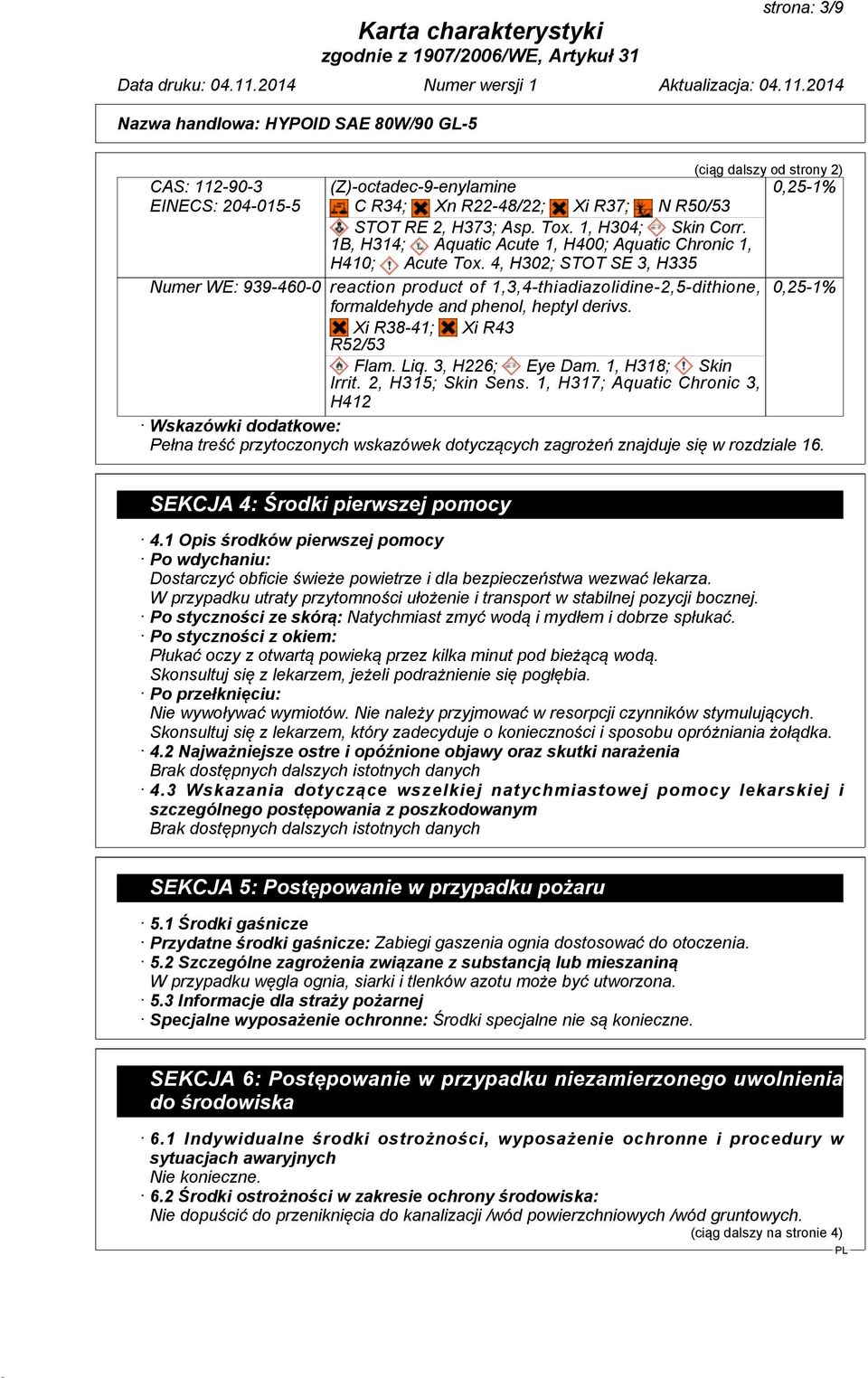 4, H302; STOT SE 3, H335 Numer WE: 939-460-0 reaction product of 1,3,4-thiadiazolidine-2,5-dithione, 0,25-1% formaldehyde and phenol, heptyl derivs. Xi R38-41; R52/53 Xi R43 Flam. Liq.