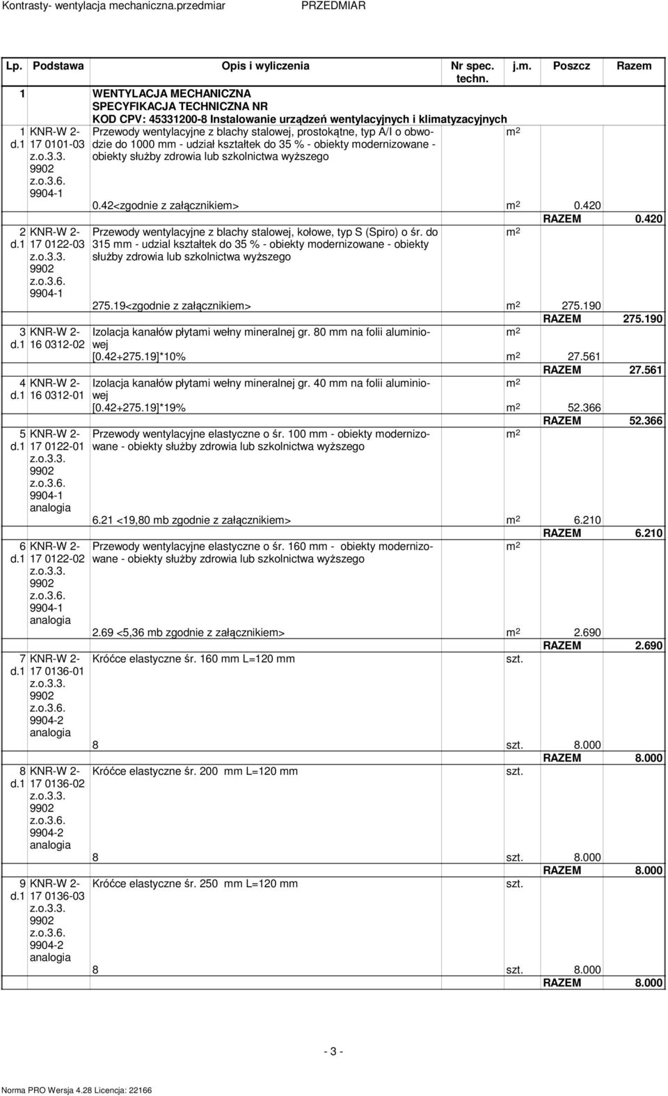 1 17 0122-03 9904-1 3 KNR-W 2- d.1 16 0312-02 4 KNR-W 2- d.1 16 0312-01 5 KNR-W 2- d.1 17 0122-01 9904-1 6 KNR-W 2- d.1 17 0122-02 9904-1 7 KNR-W 2- d.1 17 0136-01 8 KNR-W 2- d.