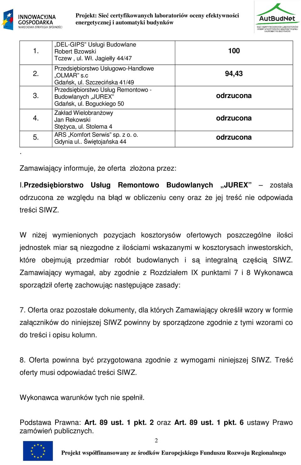 . Świętojańska 44 94,43 odrzucona odrzucona odrzucona Zamawiający informuje, Ŝe oferta złoŝona przez: I.