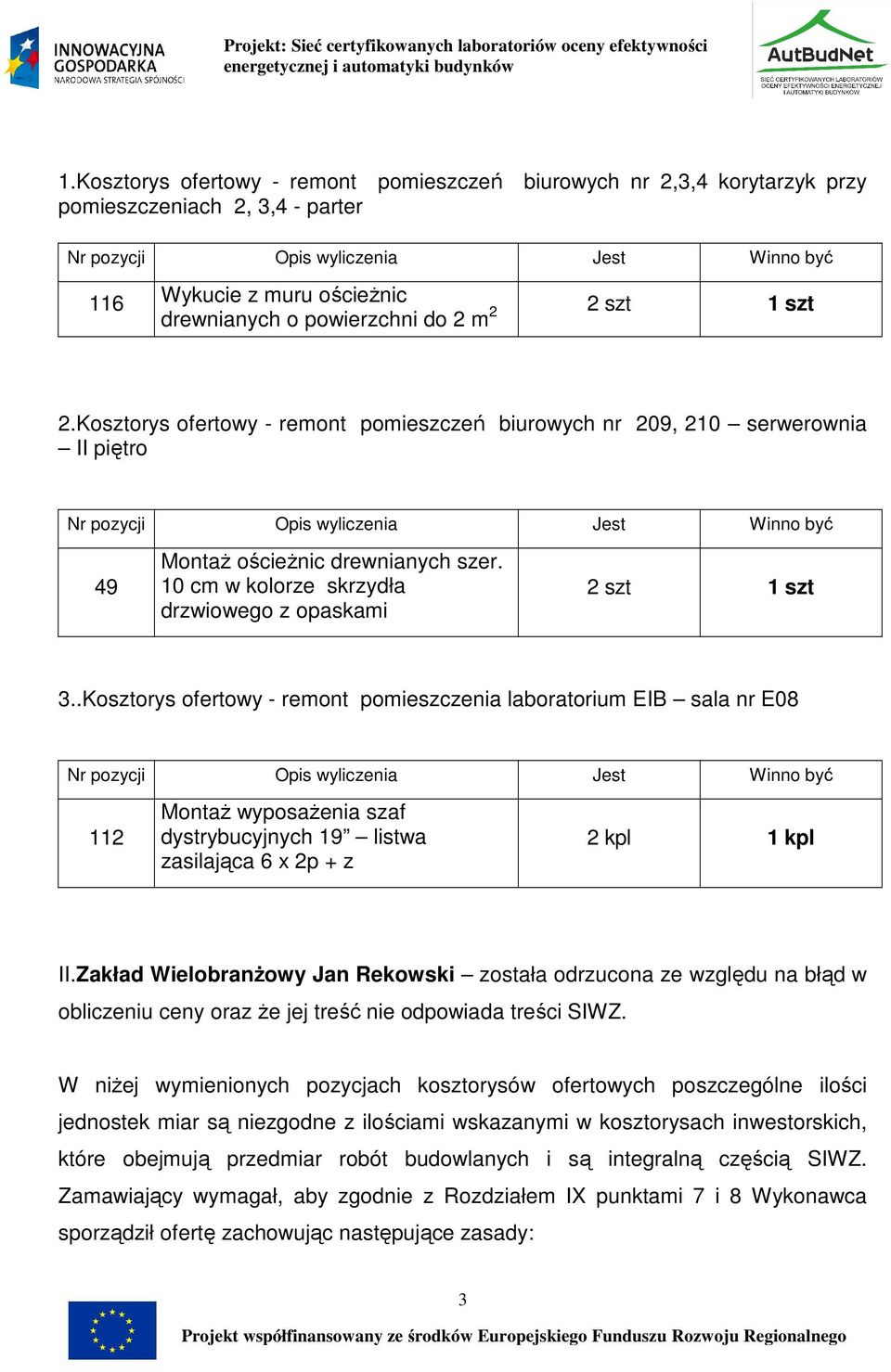 .Kosztorys ofertowy - remont pomieszczenia laboratorium EIB sala nr E08 112 MontaŜ wyposaŝenia szaf dystrybucyjnych 19 listwa zasilająca 6 x 2p + z 2 kpl 1 kpl II.