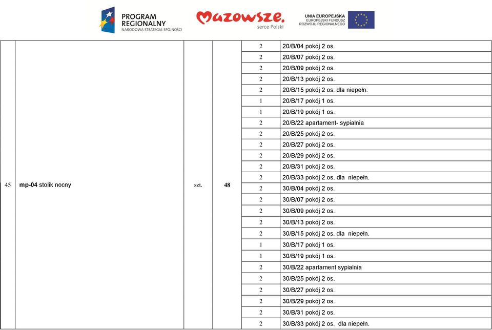 2 20/B/33 pokój 2 os. dla niepełn. 2 30/B/04 pokój 2 os. 2 30/B/07 pokój 2 os. 2 30/B/09 pokój 2 os. 2 30/B/13 pokój 2 os. 2 30/B/15 pokój 2 os. dla niepełn. 1 30/B/17 pokój 1 os.