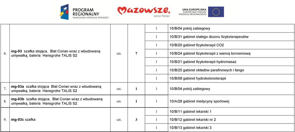 7 1 10/B/24 gabinet fizykoterapii z wanną borowinową 1 10/B/21 gabinet fizykoterapii hydromasaż 1 10/B/25 gabinet okładów parafinowych i fango 1 10/B/08 gabinet hydrokolonoterapii 7. 8.