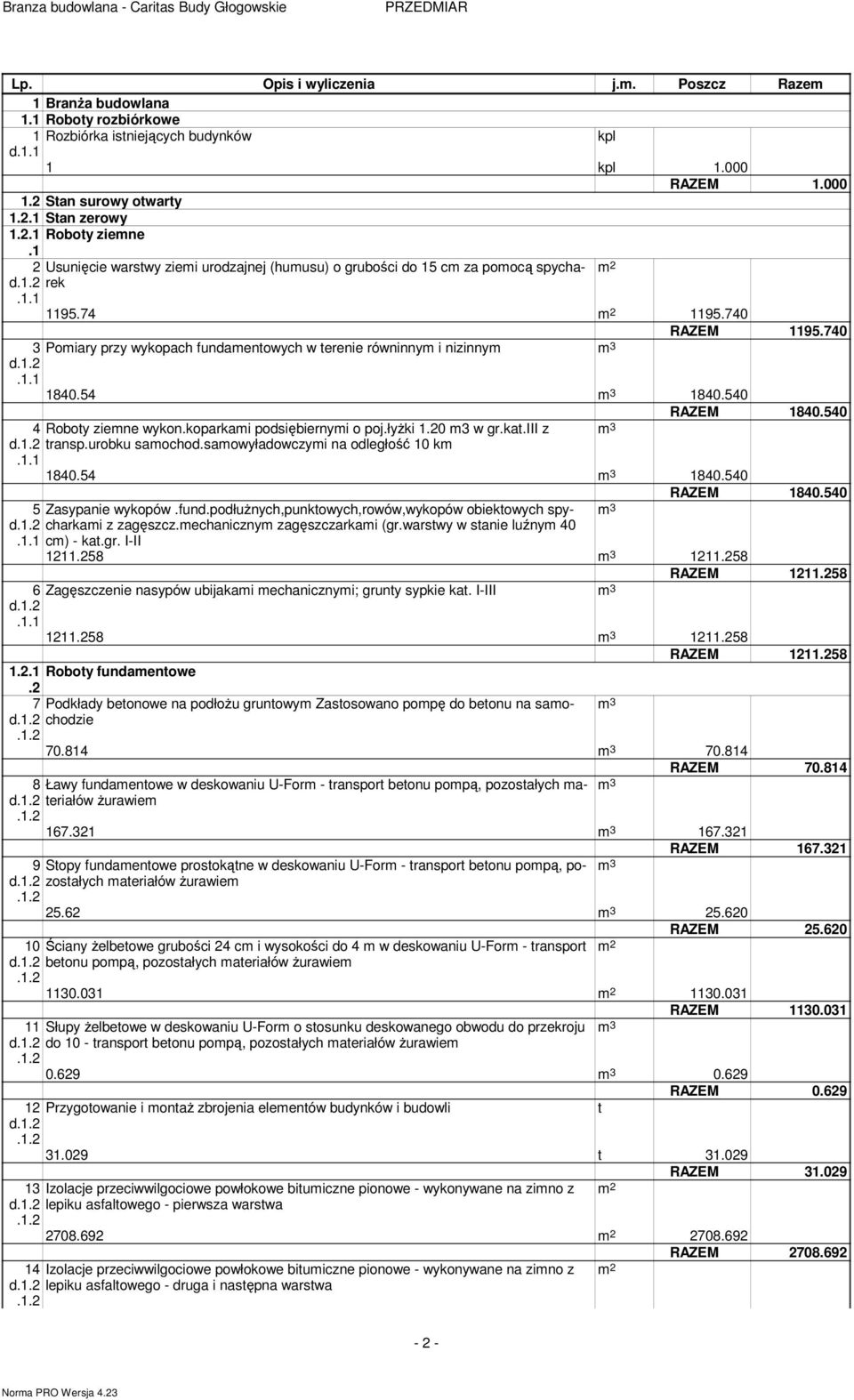 50 Roboty ziene wykon.koparkai podsiębiernyi o poj.łyŝki.0 w gr.kat.iii z transp.urobku saochod.saowyładowczyi na odległość 0 k.. 80.5 80.50 5 Zasypanie wykopów.fund.