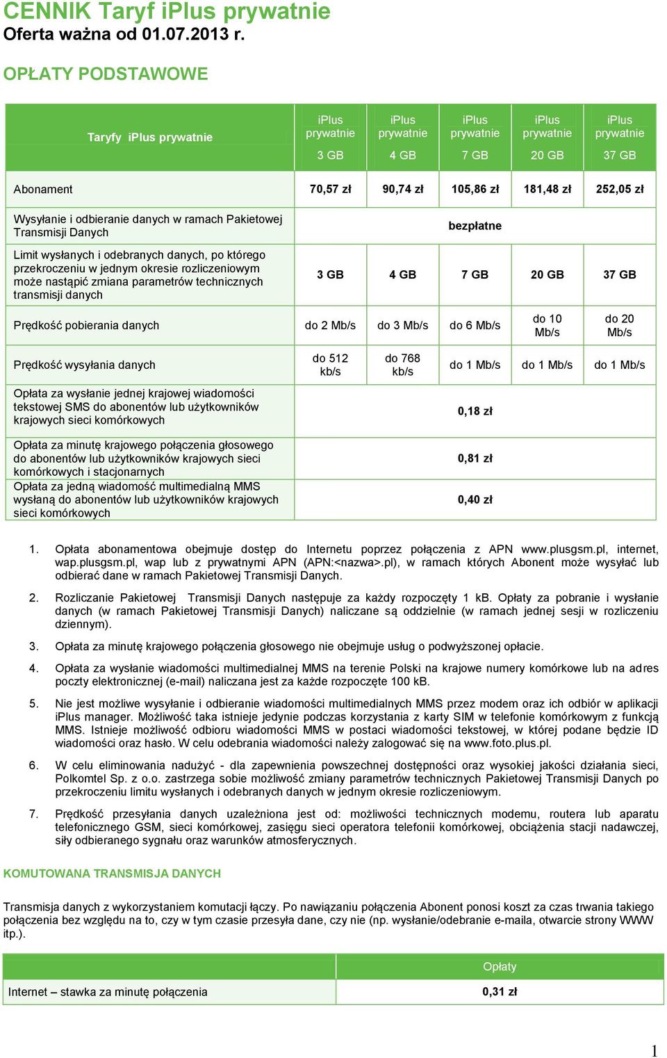 odebranych danych, po którego przekroczeniu w jednym okresie rozliczeniowym może nastąpić zmiana parametrów technicznych transmisji danych 3 GB 4 GB 7 GB 20 GB 37 GB Prędkość pobierania danych do 2