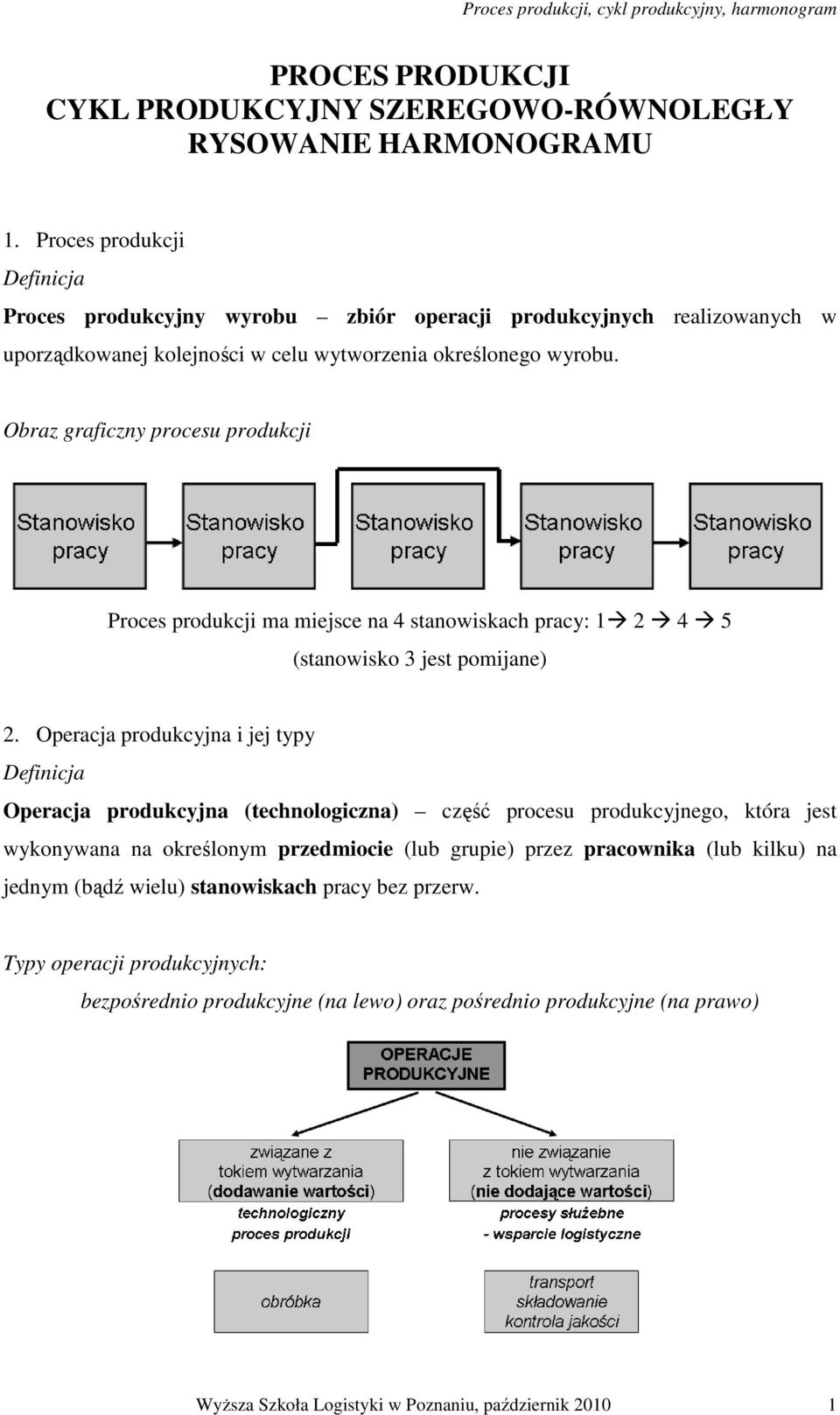 Obraz graficzny procesu produkcji Proces produkcji ma miejsce na 4 stanowiskach pracy: 1 2 4 5 (stanowisko 3 jest pomijane) 2.