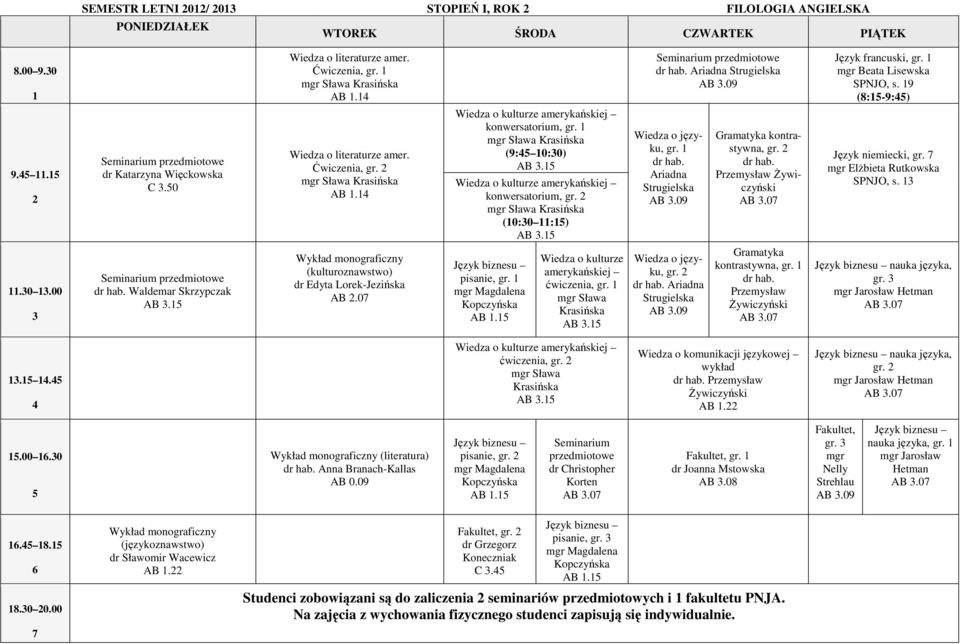 Waldemar Skrzypczak (kulturoznawstwo) AB.0 pisanie, gr. Wiedza o kulturze amerykańskiej ćwiczenia, gr. mgr Sława Krasińska Ariadna Strugielska Gramatyka kontrastywna, gr. nauka języka, gr.