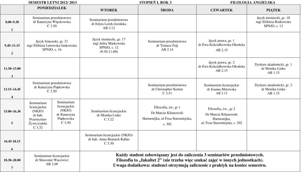 Filozofia, ćw, gr Dr Marcin Kilanowski Harmonijka, ul Fosa Staromiejska, s. 0 Filozofia, ćw., gr Dr Marcin Kilanowski Harmonijka, ul. Fosa Staromiejska, s. 0.-8. 8.0 0.