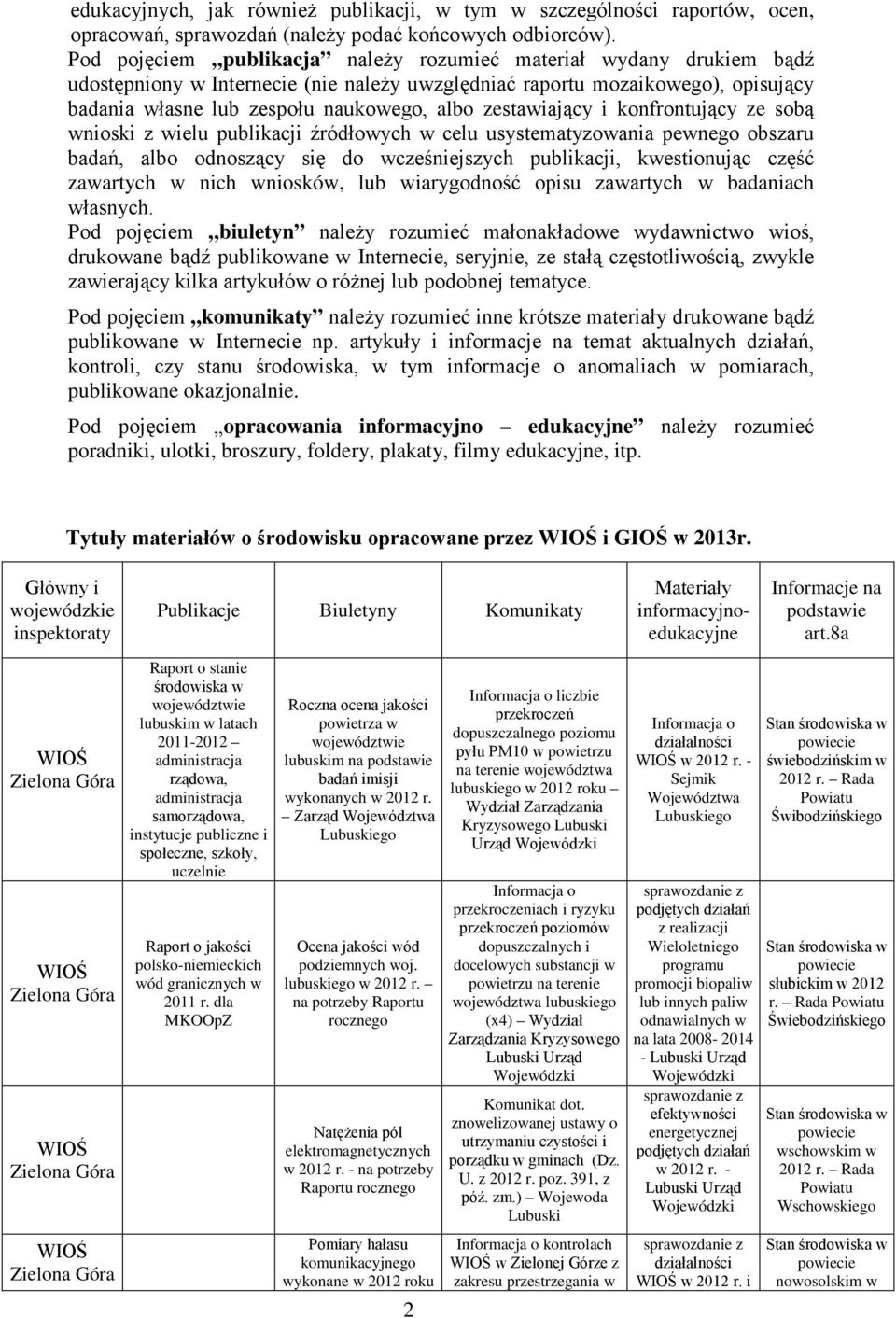 zestawiający i konfrontujący ze sobą wnioski z wielu publikacji źródłowych w celu usystematyzowania pewnego obszaru badań, albo odnoszący się do wcześniejszych publikacji, kwestionując część