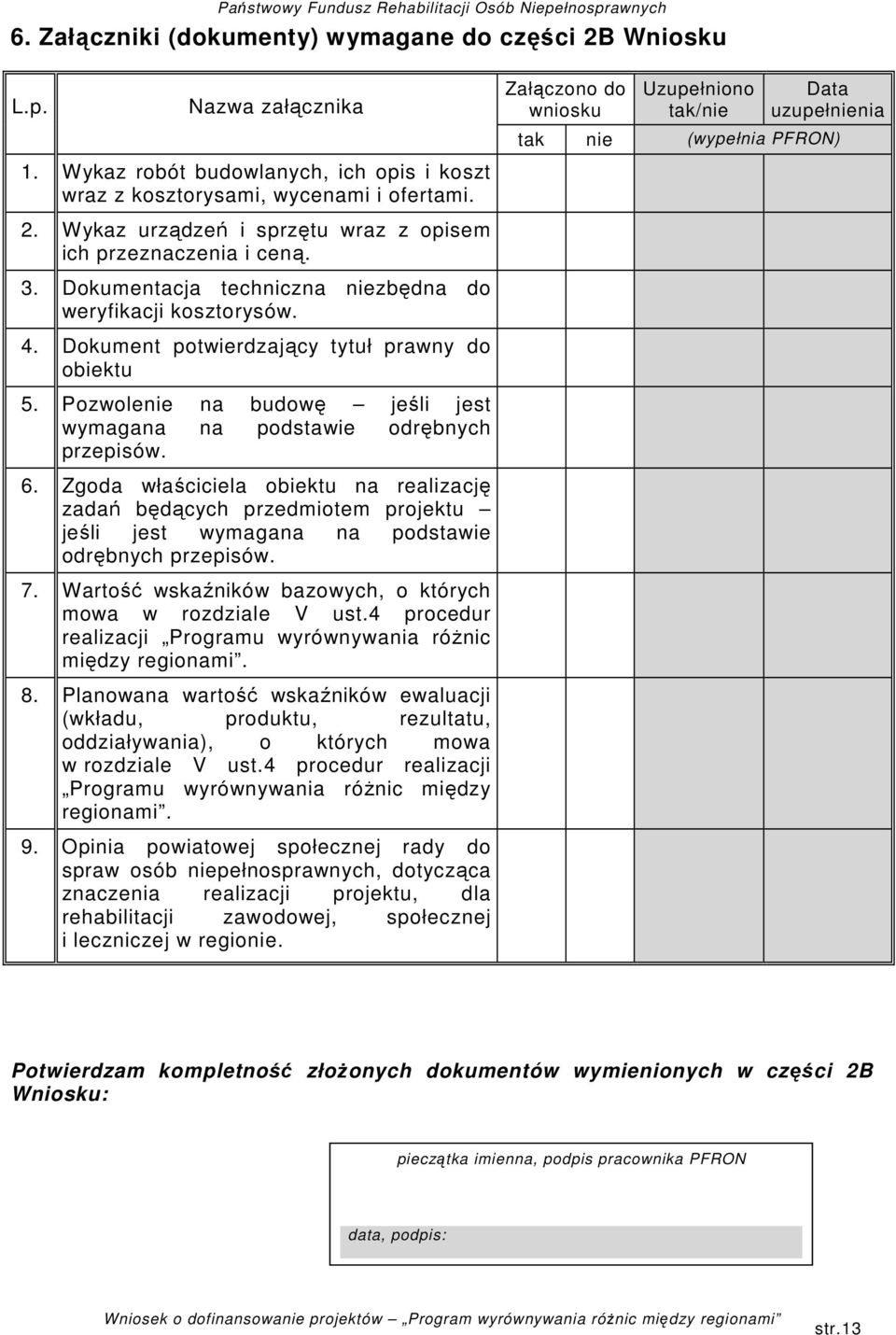 Dokumentacja techniczna niezbędna do weryfikacji kosztorysów. 4. Dokument potwierdzający tytuł prawny do obiektu 5. Pozwolenie na budowę jeśli jest wymagana na podstawie odrębnych przepisów. 6.