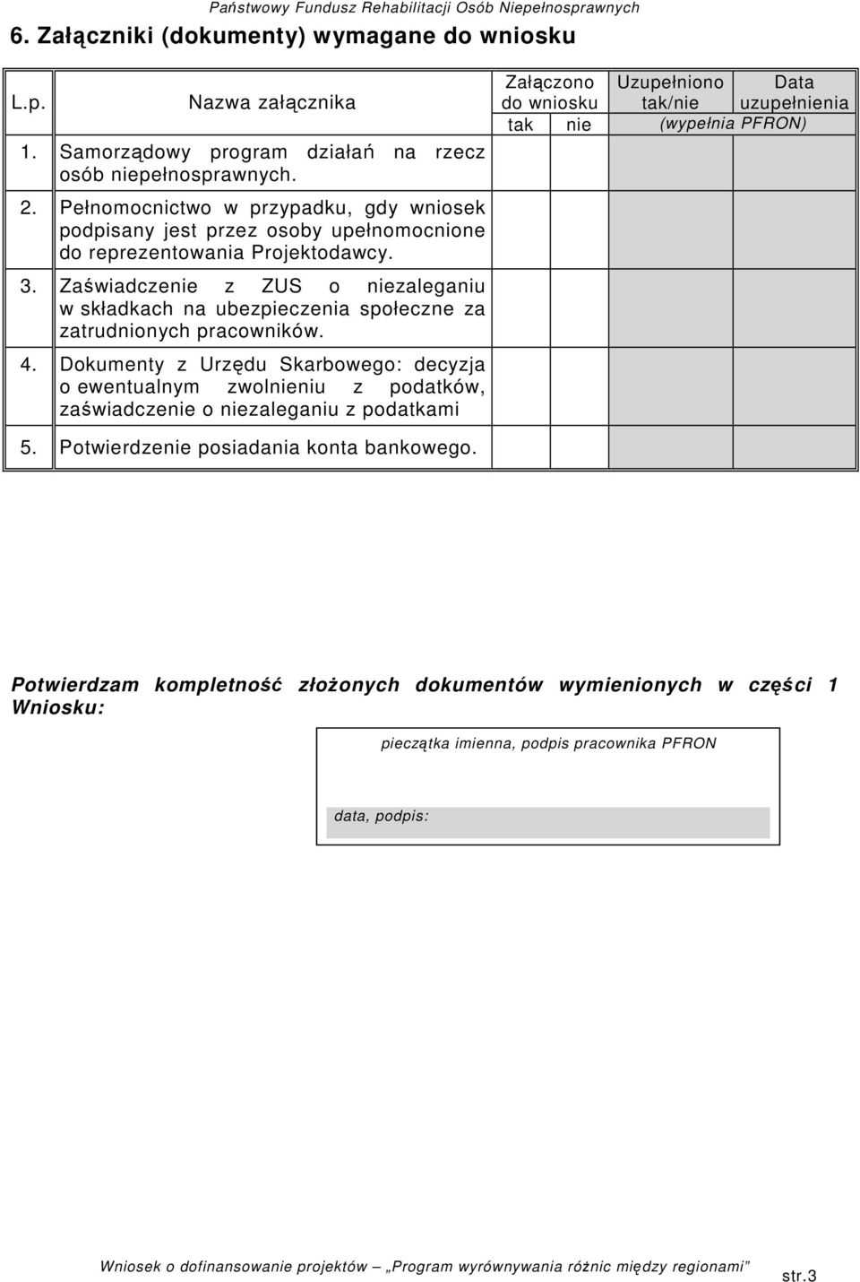 Zaświadczenie z ZUS o niezaleganiu w składkach na ubezpieczenia społeczne za zatrudnionych pracowników. 4.