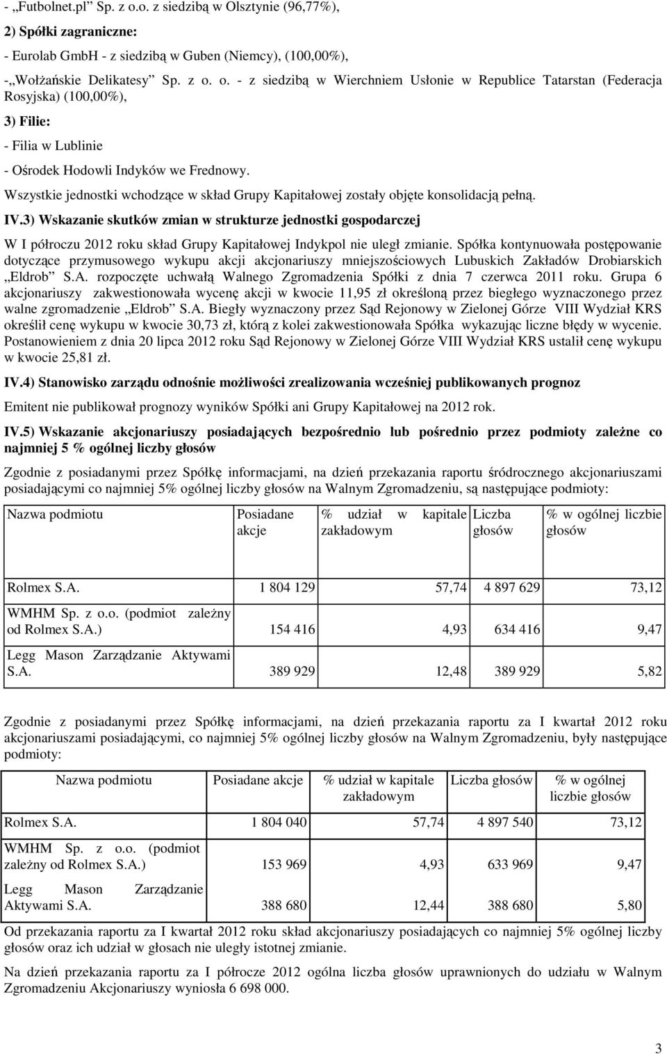 3) Wskazanie skutków zmian w strukturze jednostki gospodarczej W I półroczu 2012 roku skład Grupy Kapitałowej Indykpol nie uległ zmianie.