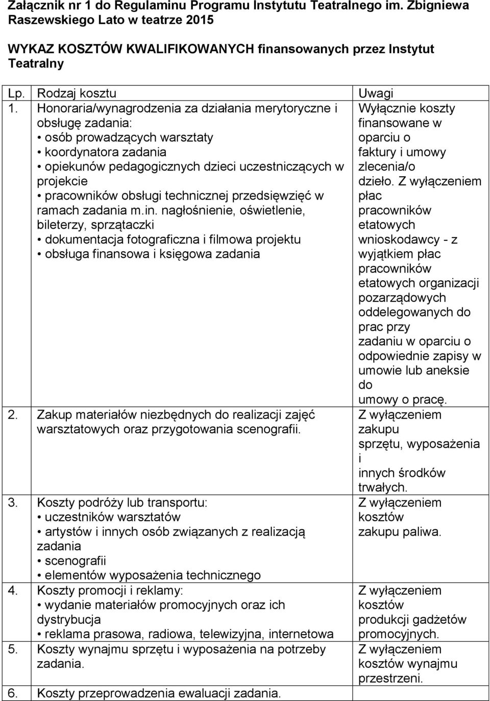 technicznej przedsięwzięć w ramach zadania m.in. nagłośnienie, oświetlenie, bileterzy, sprzątaczki dokumentacja fotograficzna i filmowa projektu obsługa finansowa i księgowa zadania 2.