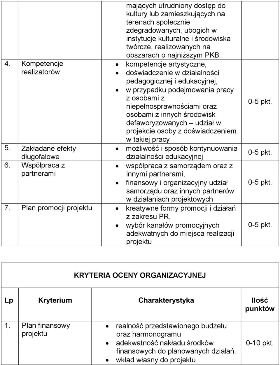 obszarach o najniższym PKB.