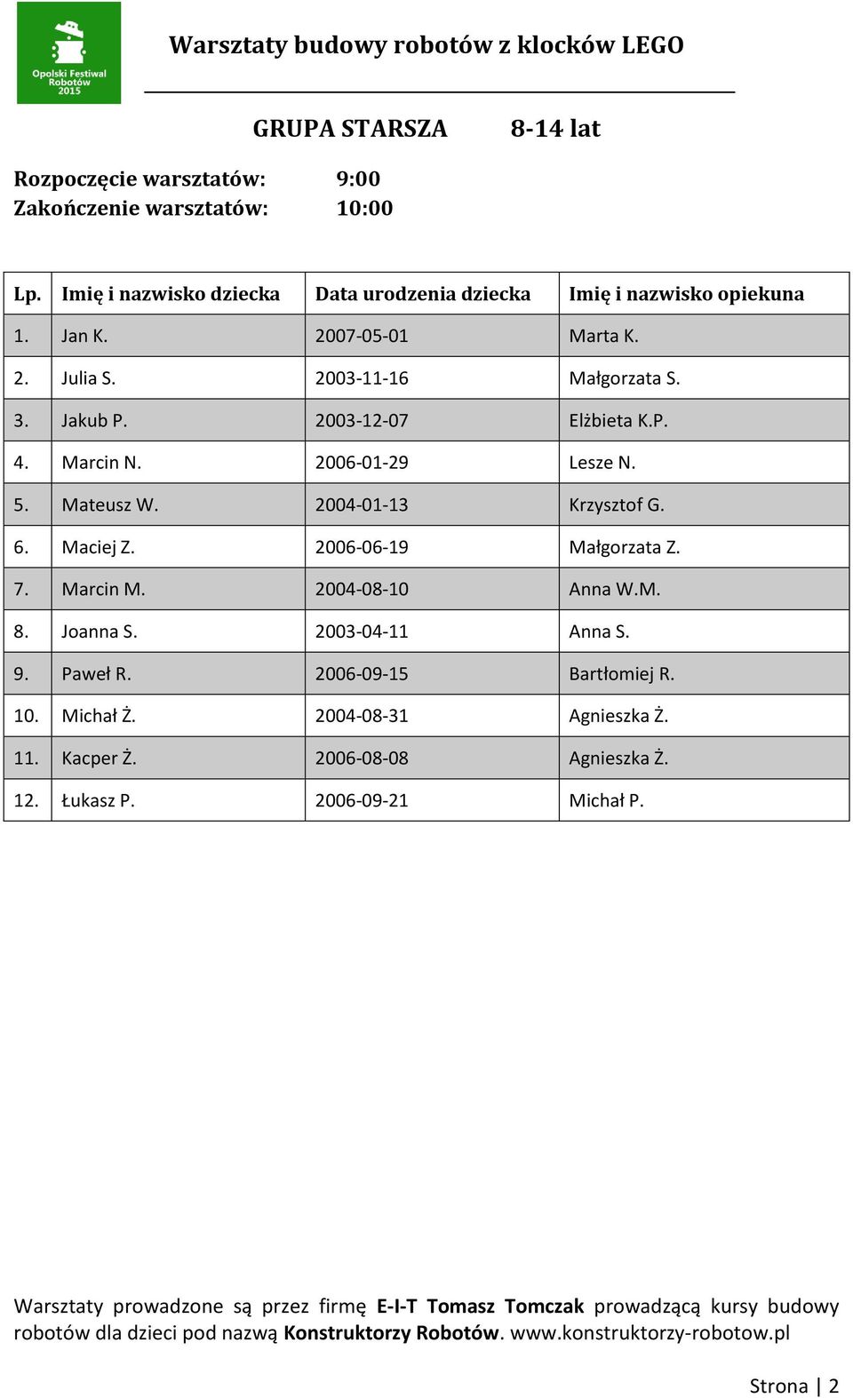 2004-01-13 Krzysztof G. 6. Maciej Z. 2006-06-19 Małgorzata Z. 7. Marcin M. 2004-08-10 Anna W.M. 8. Joanna S.