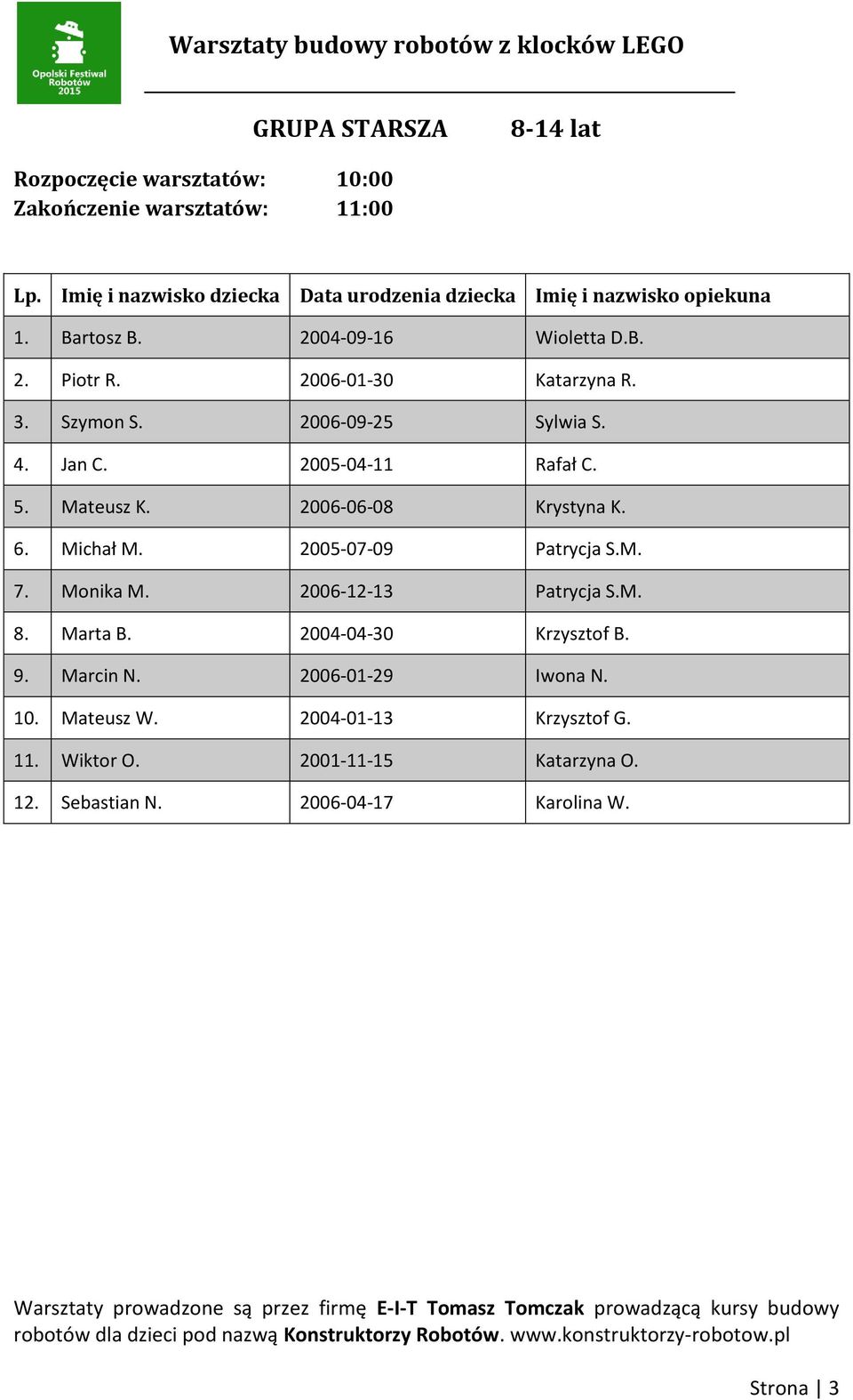 Michał M. 2005-07-09 Patrycja S.M. 7. Monika M. 2006-12-13 Patrycja S.M. 8. Marta B. 2004-04-30 Krzysztof B. 9. Marcin N.