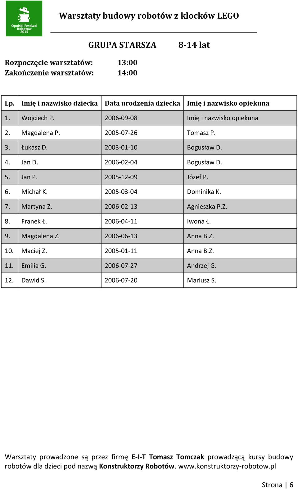 Michał K. 2005-03-04 Dominika K. 7. Martyna Z. 2006-02-13 Agnieszka P.Z. 8. Franek Ł. 2006-04-11 Iwona Ł. 9. Magdalena Z.