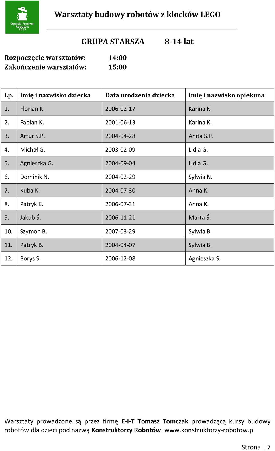 2004-09-04 Lidia G. 6. Dominik N. 2004-02-29 Sylwia N. 7. Kuba K. 2004-07-30 Anna K. 8. Patryk K. 2006-07-31 Anna K. 9.