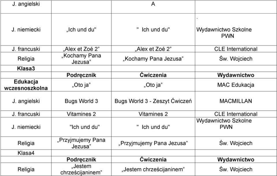 ja MAC J. angielski Bugs World 3 Bugs World 3 - Zeszyt Ćwiczeń MACMILLAN J.