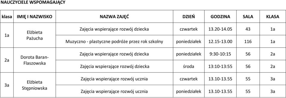 05 43 1a Muzyczno - plastyczne podróże przez rok szkolny poniedziałek 12.15-13.