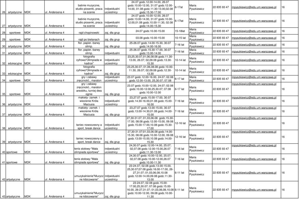 Andersena 4 olimp. fotografia cyfrowa"olimpiada w 32 edukacyjne MDK ul. Andersena 4 kadrze" fotografia cyfrowa"olimpiada w 33 edukacyjne MDK ul. Andersena 4 kadrze" gry i zabawy 34 sportowe MDK ul.