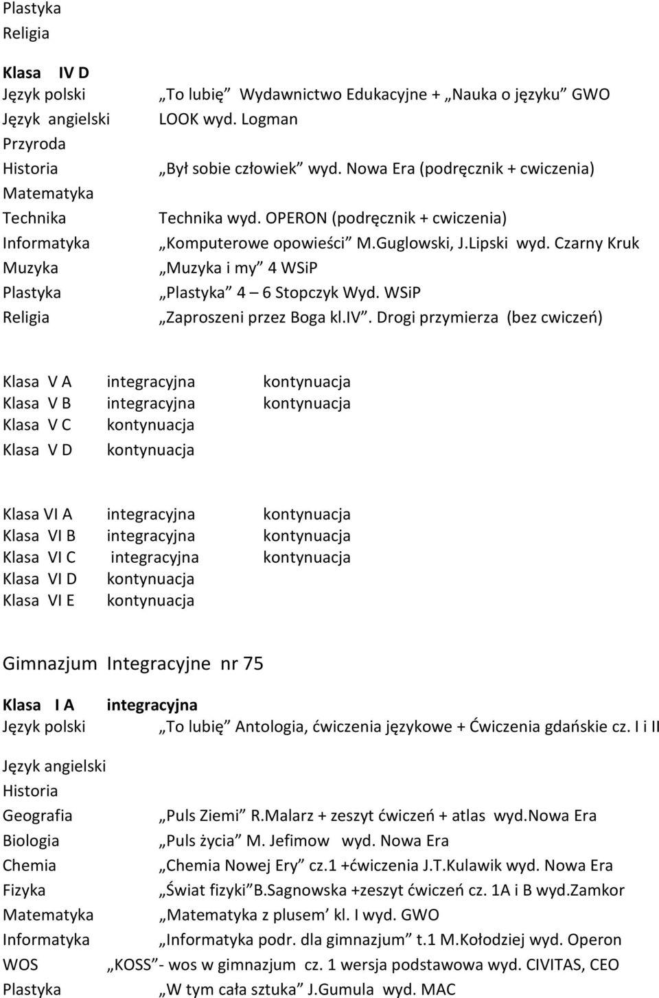 Drogi przymierza (bez cwiczeń) Klasa V A integracyjna Klasa V B integracyjna Klasa V C Klasa V D Klasa VI A integracyjna Klasa VI B integracyjna Klasa VI C integracyjna Klasa VI D