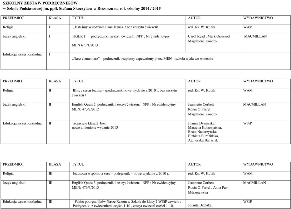 bezpłatny zapewniony przez MEN szkoła wyda we wrześniu Religia II Bliscy sercu Jezusa /podręcznik nowe wydanie z 2010 r.