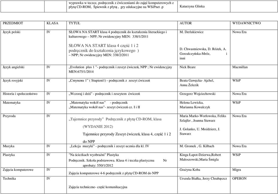 kształcenia językowego ) NPP; Nr ewidencyjny MEN: 338/2/2011 Język angielski IV Evolution plus 1 - podręcznik i zeszyt ćwiczeń, NPP ; Nr ewidencyjny MEN:675/1/2014 M. Derlukiewicz D. Chwastniewska, D.