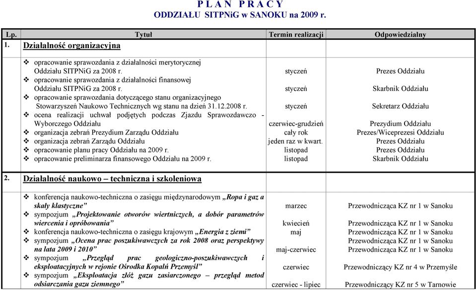 opracowanie sprawozdania dotyczącego stanu organizacyjnego Stowarzyszeń Naukowo Technicznych wg stanu na dzień 31.12.2008 r.