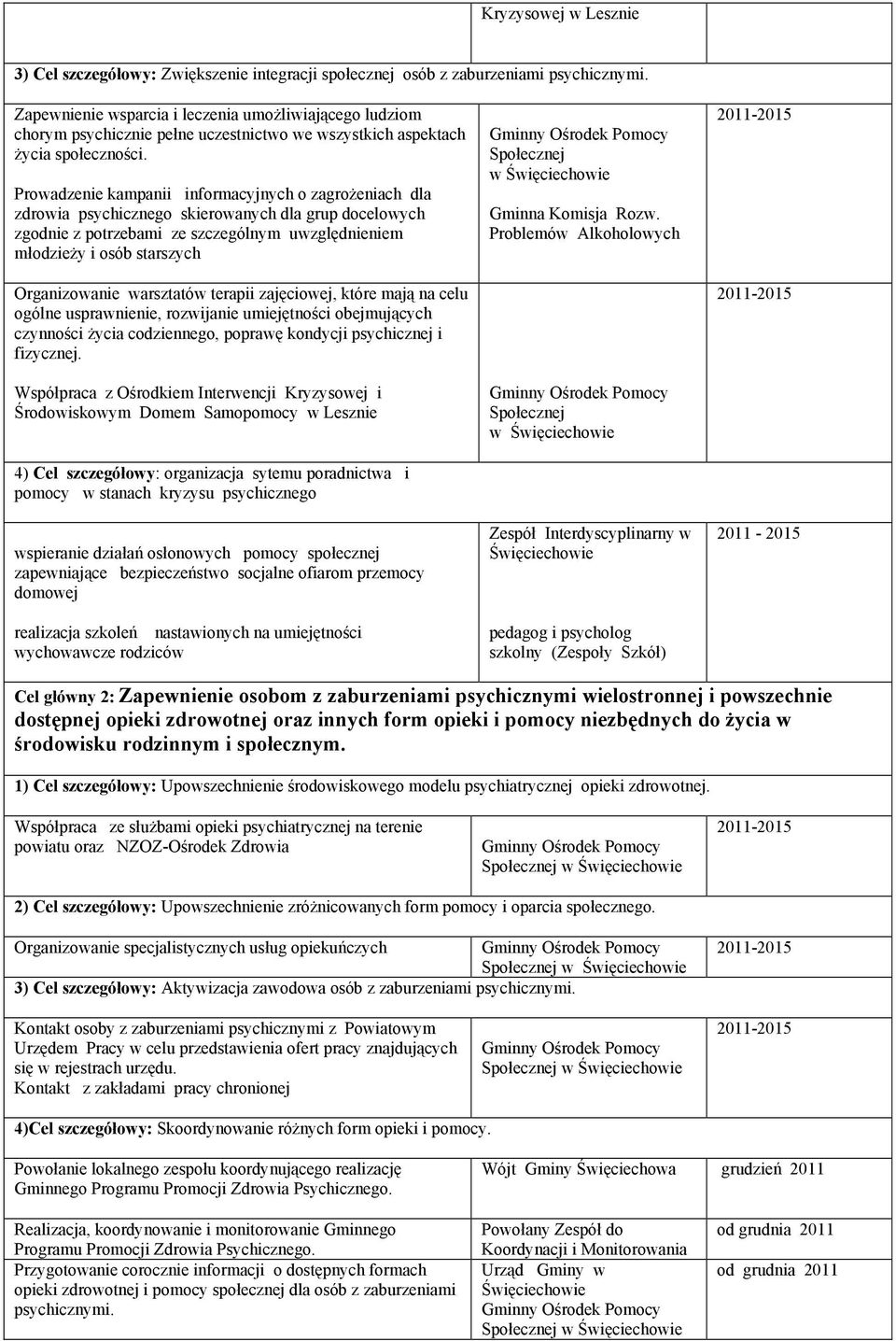 Prowadzenie kampanii informacyjnych o zagrożeniach dla zdrowia psychicznego skierowanych dla grup docelowych zgodnie z potrzebami ze szczególnym uwzględnieniem młodzieży i osób starszych