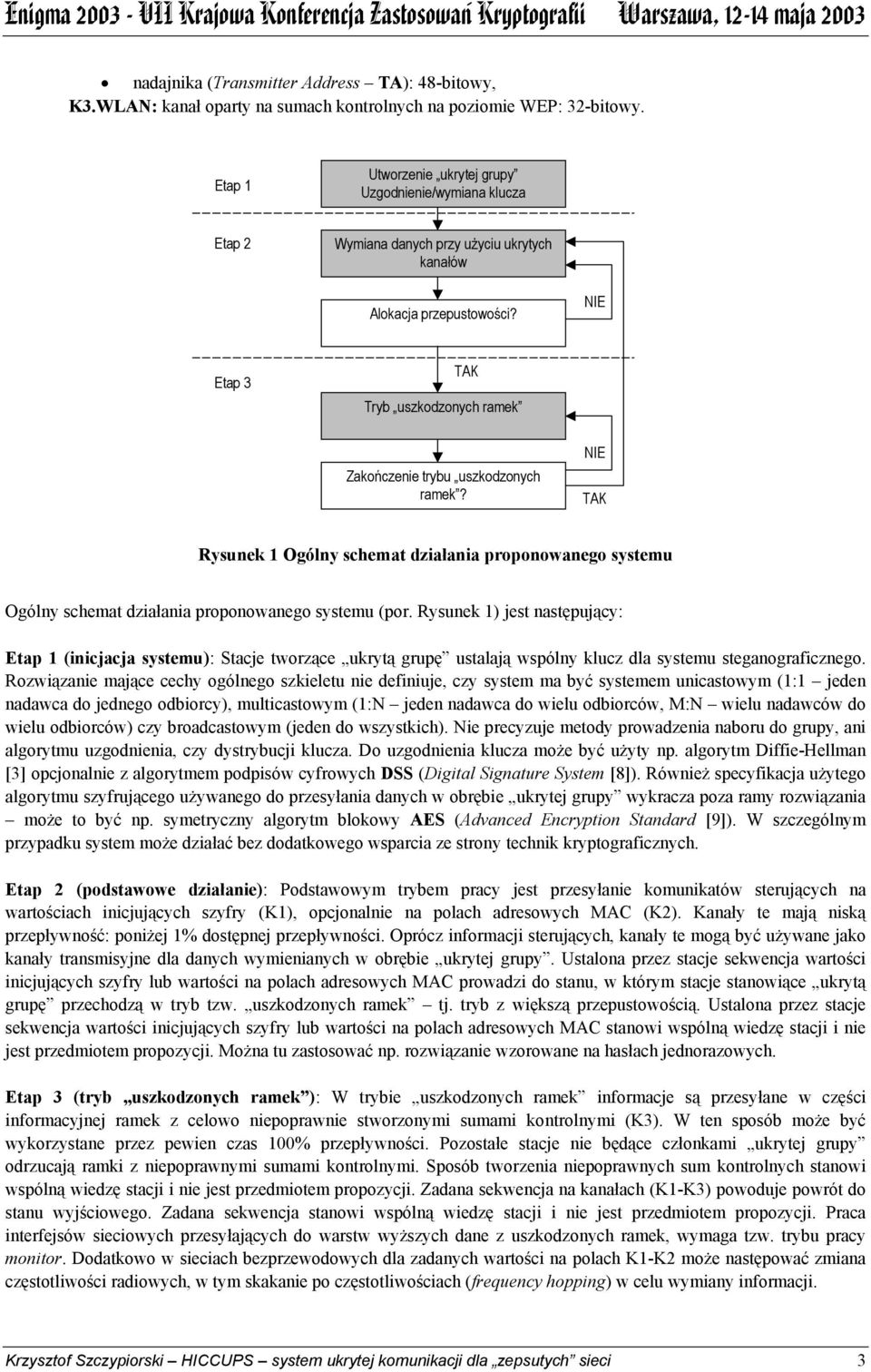 Etap 3 Tryb uszkodzonych ramek Zakończenie trybu uszkodzonych ramek? Rysunek 1 Ogólny schemat działania proponowanego systemu Ogólny schemat działania proponowanego systemu (por.