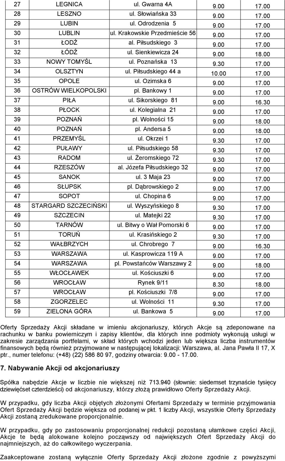 Sikorskiego 81 9.00 16.30 38 PŁOCK ul. Kolegialna 21 9.00 17.00 39 POZNAŃ pl. Wolności 15 9.00 18.00 40 POZNAŃ pl. Andersa 5 9.00 18.00 41 PRZEMYŚL ul. Okrzei 1 9.30 17.00 42 PUŁAWY ul.