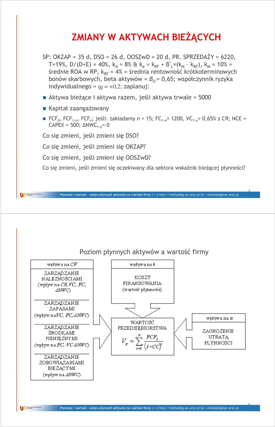 β U = 0,65; współczynnik ryzyka indywidualnego = ϣ = +0,2; zaplanuj: Aktywa bieżące i aktywa razem, jeśli aktywa trwałe = 5000 Kapitał zaangażowany FCF 0, FCF 1-n, FCF n ; jeśli: zakładamy n =