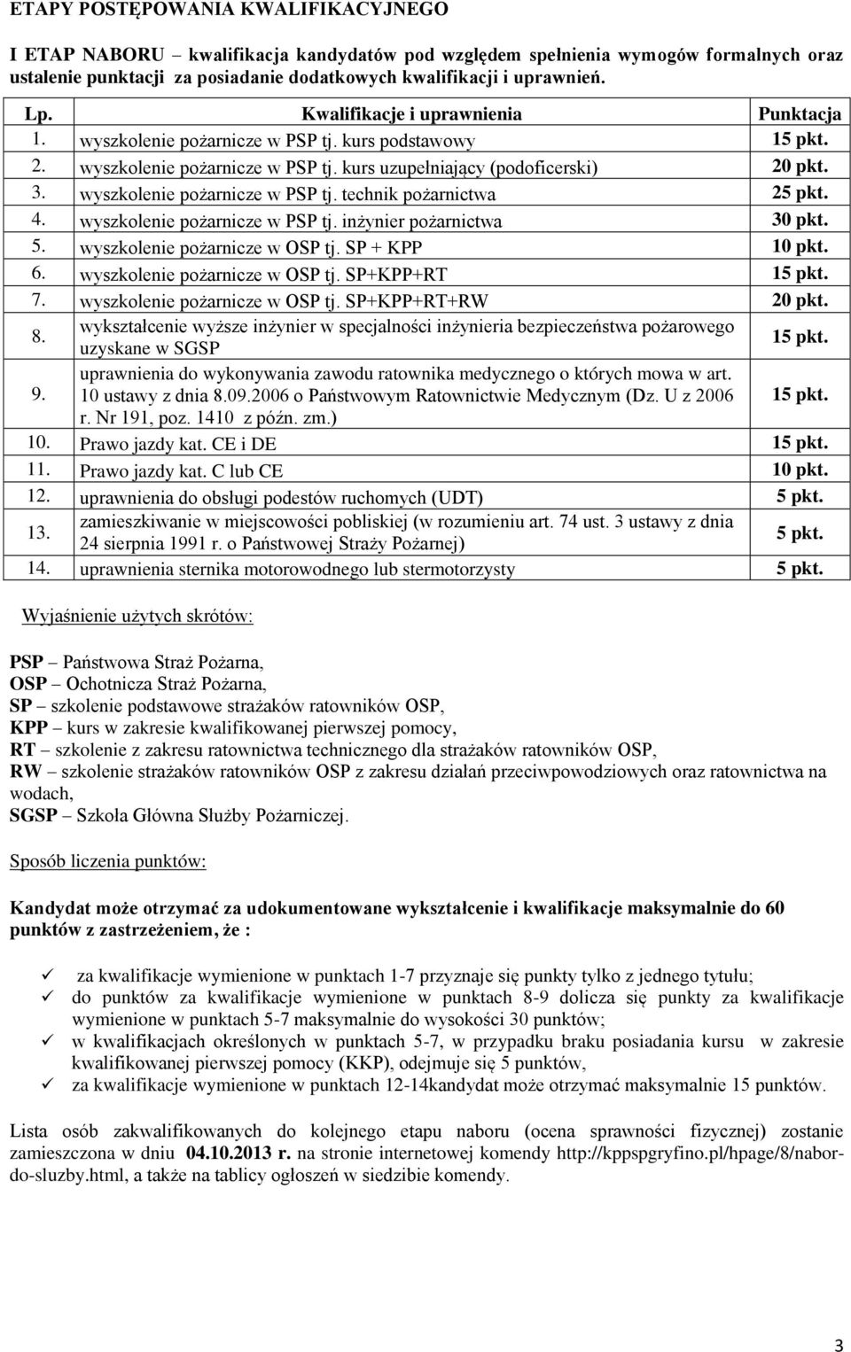 wyszkolenie pożarnicze w PSP tj. technik pożarnictwa 25 pkt. 4. wyszkolenie pożarnicze w PSP tj. inżynier pożarnictwa 30 pkt. 5. wyszkolenie pożarnicze w OSP tj. SP + KPP 10 pkt. 6.