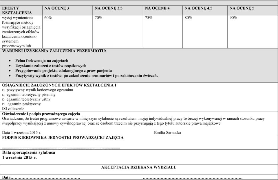 PRZEDMIOTU: Pełna frekwencja na zajęciach Uzyskanie zaliczeń z testów cząstkowych Przygotowanie projektu edukacyjnego z praw pacjenta Pozytywny wynik z testów: po zakończeniu seminariów i po