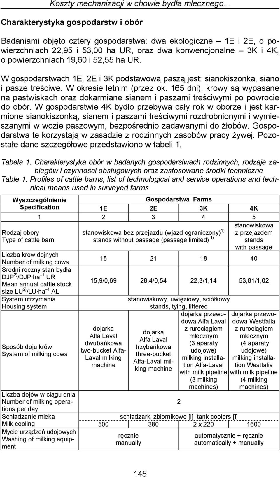 52,55 ha UR. W gospodarstwach 1E, 2E i 3K podstawową paszą jest: sianokiszonka, siano i pasze treściwe. W okresie letnim (przez ok.