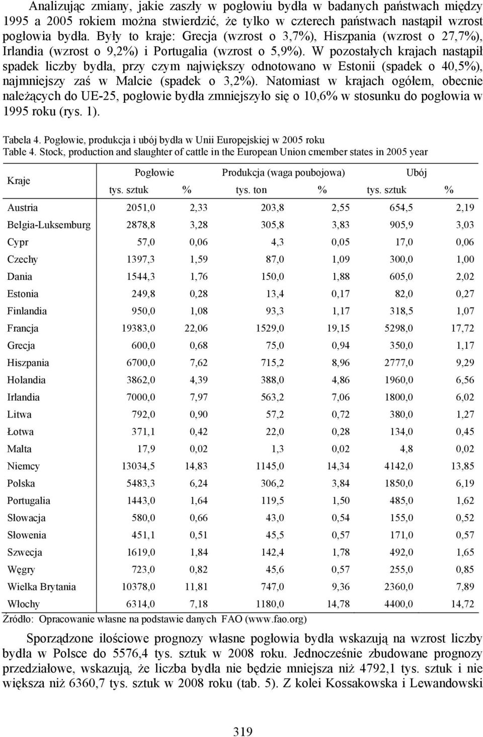 W pozostałych krajach nastąpił spadek liczby bydła, przy czym największy odnotowano w Estonii (spadek o 40,5%), najmniejszy zaś w Malcie (spadek o 3,2%).