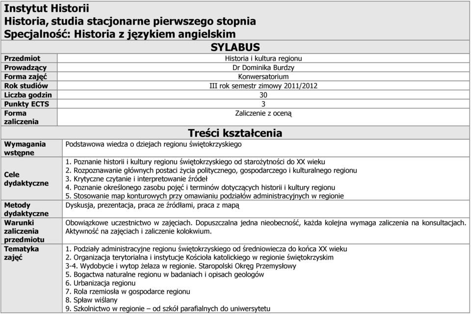 przedmiotu Tematyka zajęć Treści kształcenia Podstawowa wiedza o dziejach regionu świętokrzyskiego 1. Poznanie historii i kultury regionu świętokrzyskiego od starożytności do XX wieku 2.