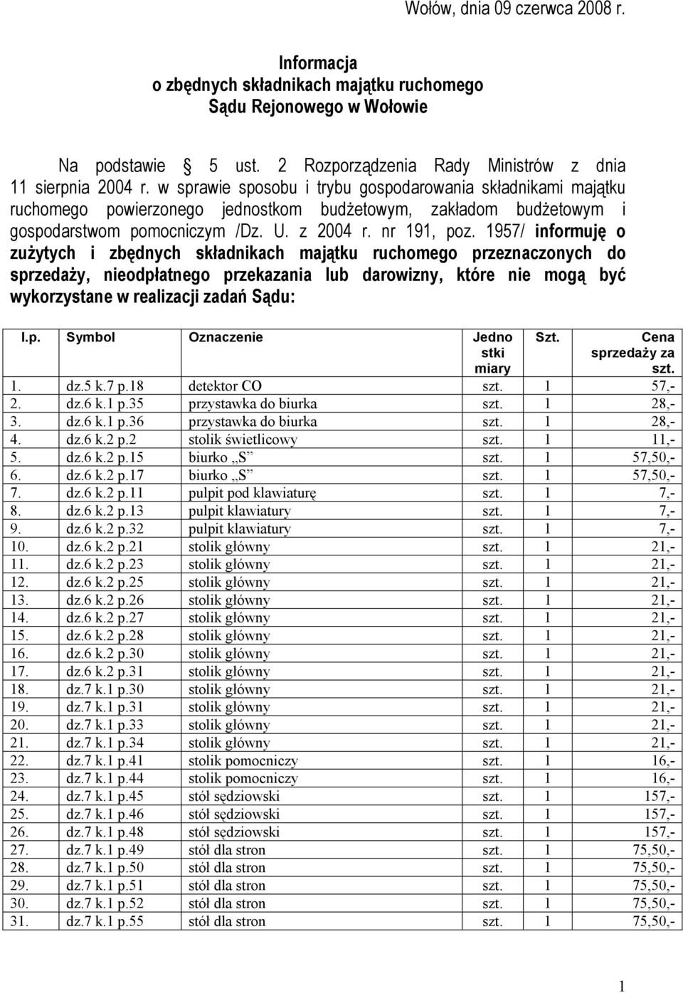 1957/ informuję o zużytych i zbędnych składnikach majątku ruchomego przeznaczonych do sprzedaży, nieodpłatnego przekazania lub darowizny, które nie mogą być wykorzystane w realizacji zadań Sądu: l.p. Symbol Oznaczenie Jedno stki miary Szt.