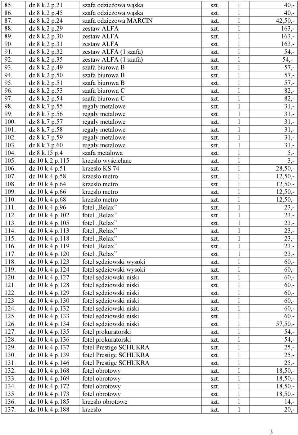 1 54,- 93. dz.8 k.2 p.49 szafa biurowa B szt. 1 57,- 94. dz.8 k.2 p.50 szafa biurowa B szt. 1 57,- 95. dz.8 k.2 p.51 szafa biurowa B szt. 1 57,- 96. dz.8 k.2 p.53 szafa biurowa C szt. 1 82,- 97. dz.8 k.2 p.54 szafa biurowa C szt.