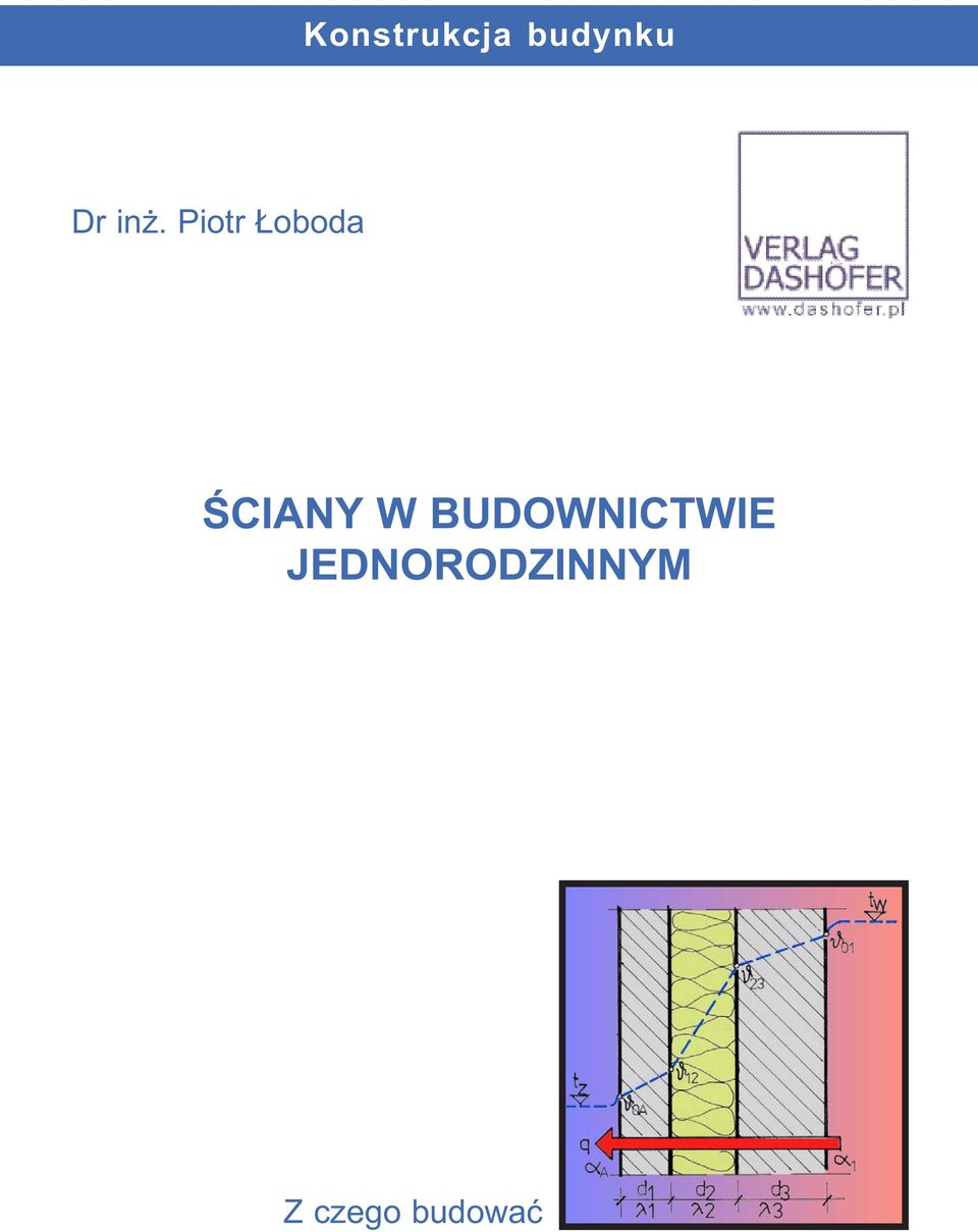 W BUDOWNICTWIE