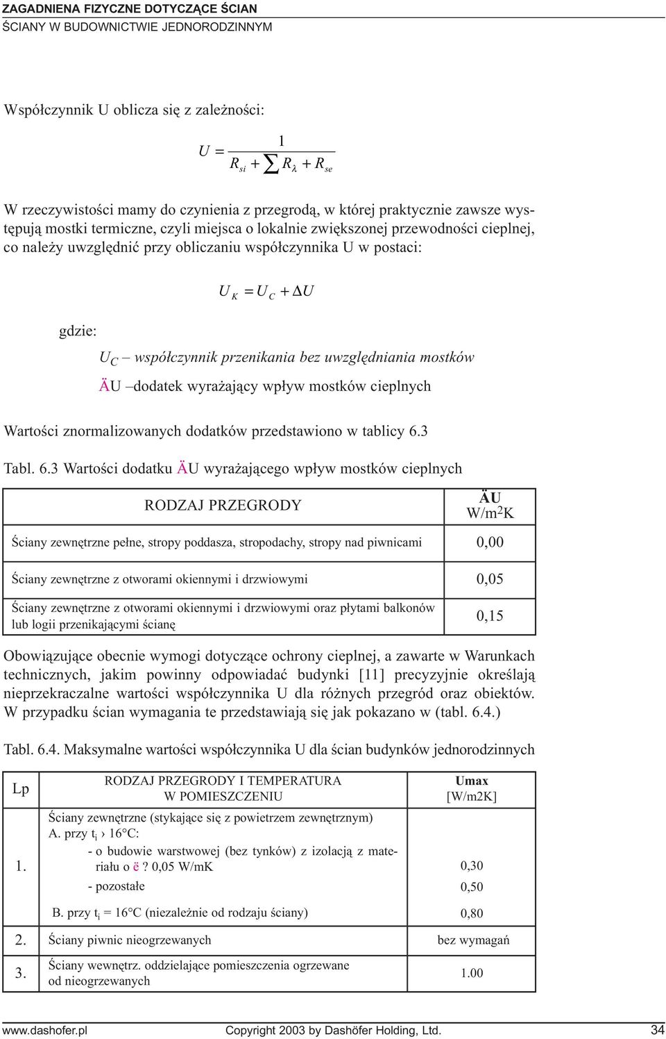uwzglêdniania mostków ÄU dodatek wyra aj¹cy wp³yw mostków cieplnych Wartoœci znormalizowanych dodatków przedstawiono w tablicy 6.