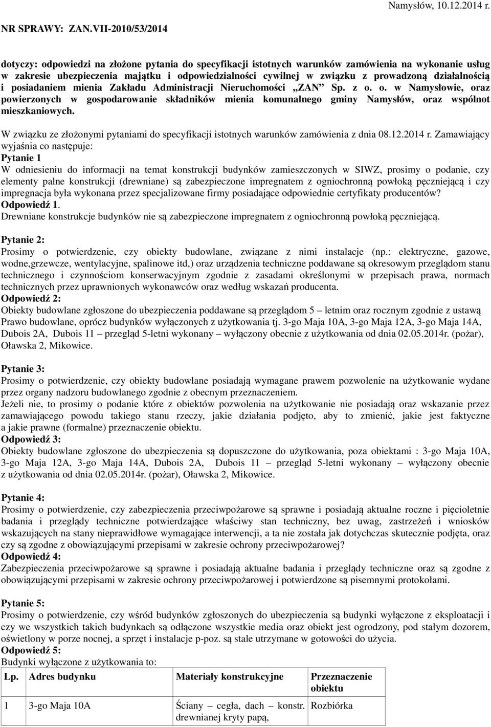 prowadzoną działalnością i posiadaniem mienia Zakładu Administracji Nieruchomości,,ZAN Sp. z o.