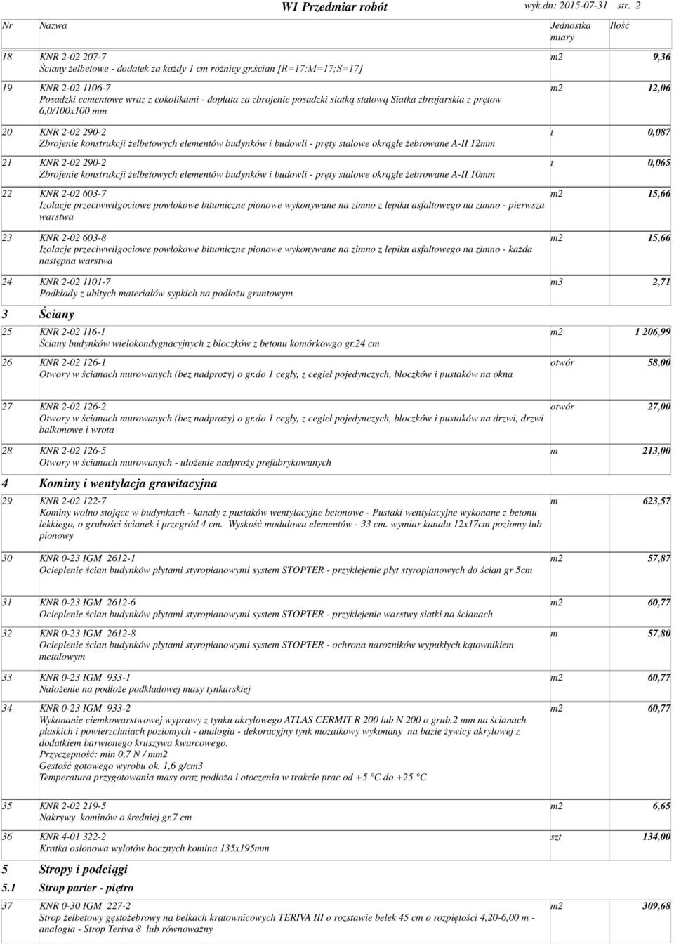 konsrukcji żelbeowych eleenów budynków i budowli - pręy salowe okrągłe żebrowane A-II 12 21 KNR 2-02 290-2 0,065 Zbrojenie konsrukcji żelbeowych eleenów budynków i budowli - pręy salowe okrągłe