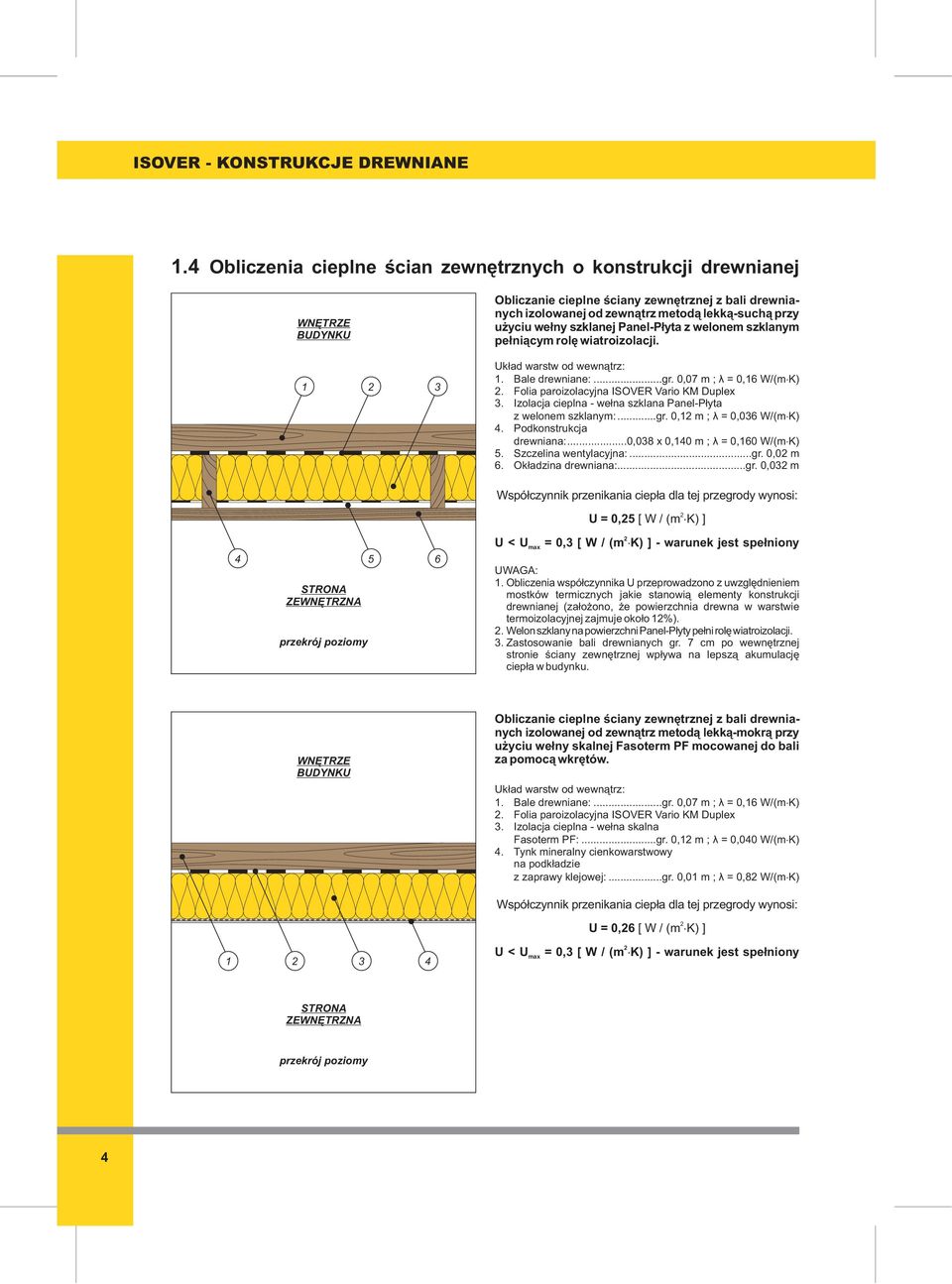 Izolacja cieplna - we³na szklana Panel-P³yta z welonem szklanym:...gr. 0,1 m ; ë = 0,06 W/(m K) 4. Podkonstrukcja drewniana:...0,08 x 0,140 m ; ë = 0,160 W/(m K) 5. Szczelina wentylacyjna:...gr. 0,0 m 6.