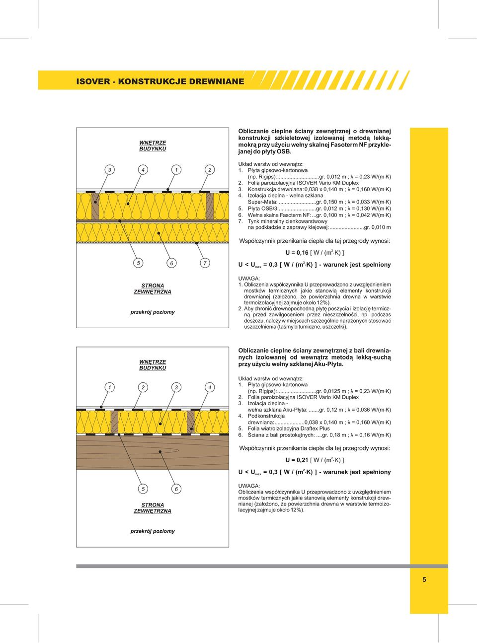 Konstrukcja drewniana:0,08 x 0,140 m ; ë = 0,160 W/(m K) 4. Izolacja cieplna - we³na szklana Super-Mata:...gr. 0,150 m ; ë = 0,0 W/(m K) 5. P³yta OSB/:...gr. 0,01 m ; ë = 0,10 W/(m K) 6.