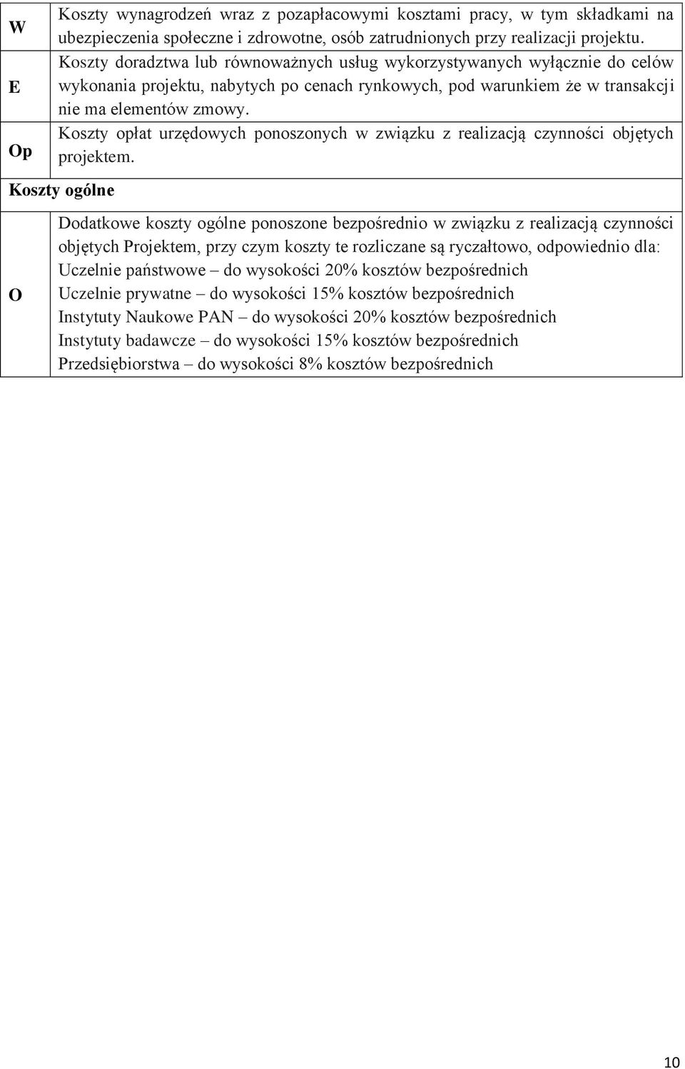 Koszty opłat urzędowych ponoszonych w związku z realizacją czynności objętych projektem.