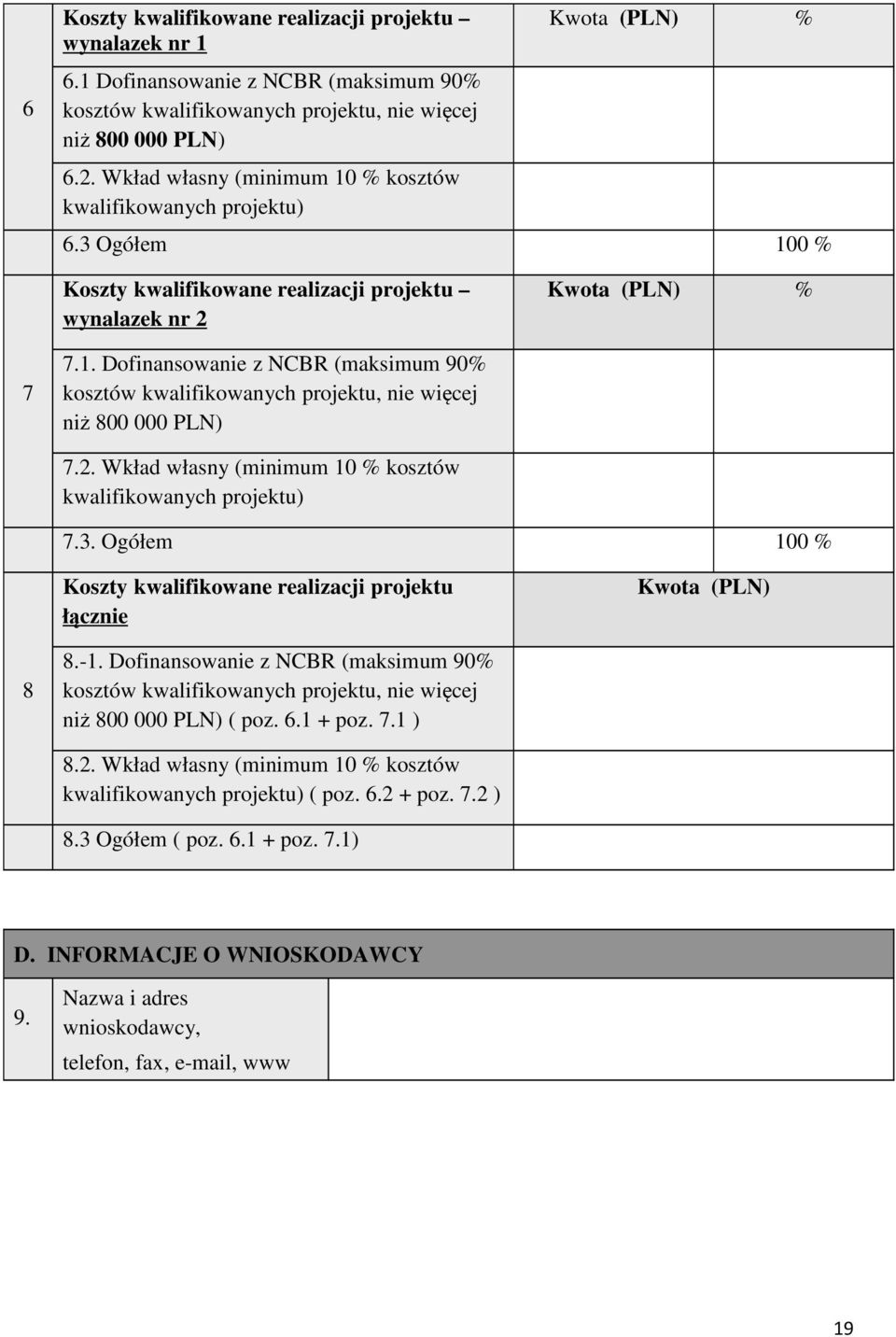 2. Wkład własny (minimum 10 % kosztów kwalifikowanych projektu) 7.3. Ogółem 100 % Koszty kwalifikowane realizacji projektu łącznie Kwota (PLN) 8 8.-1.