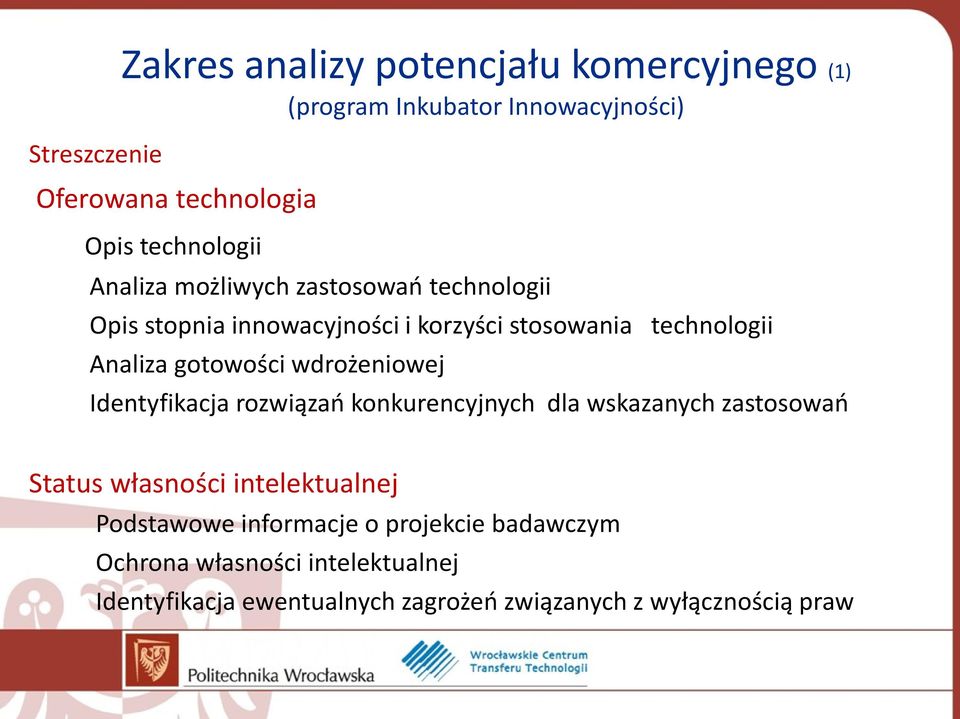 Identyfikacja rozwiązań konkurencyjnych dla wskazanych zastosowań Status własności intelektualnej Podstawowe